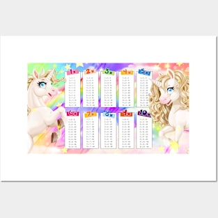 Multiplication table mug Posters and Art